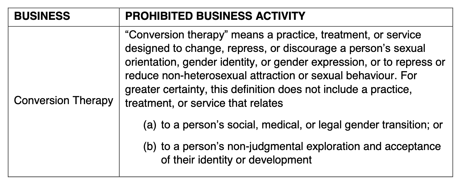 Xe: Currency Exchange Rates and International Money Transfers